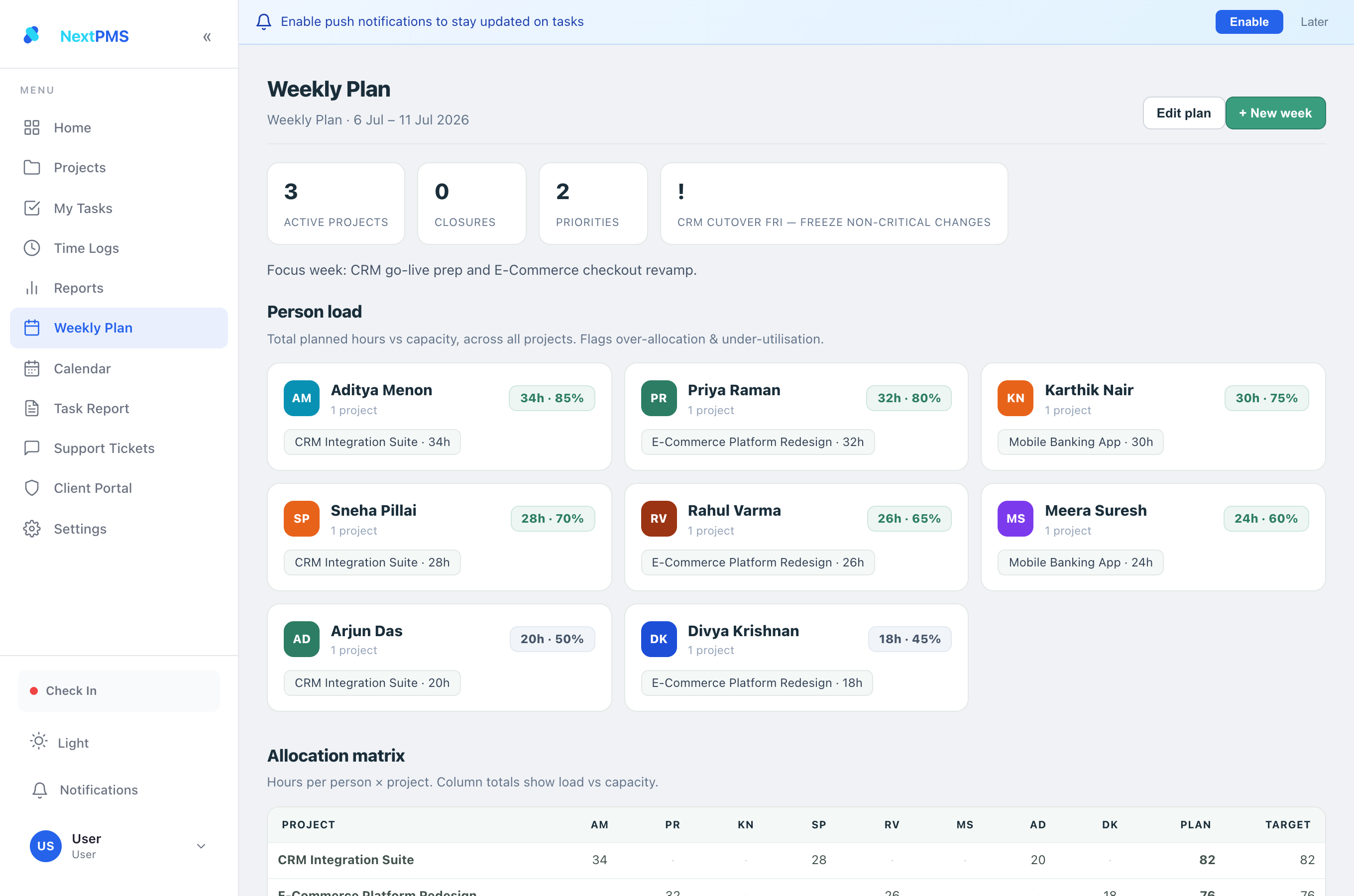 Weekly Plan projects × people allocation matrix